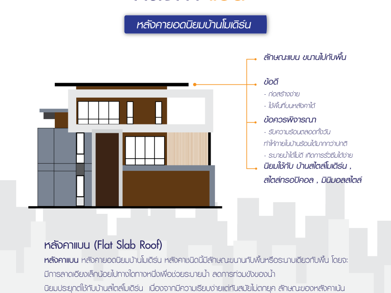 รับสร้างบ้านหรู