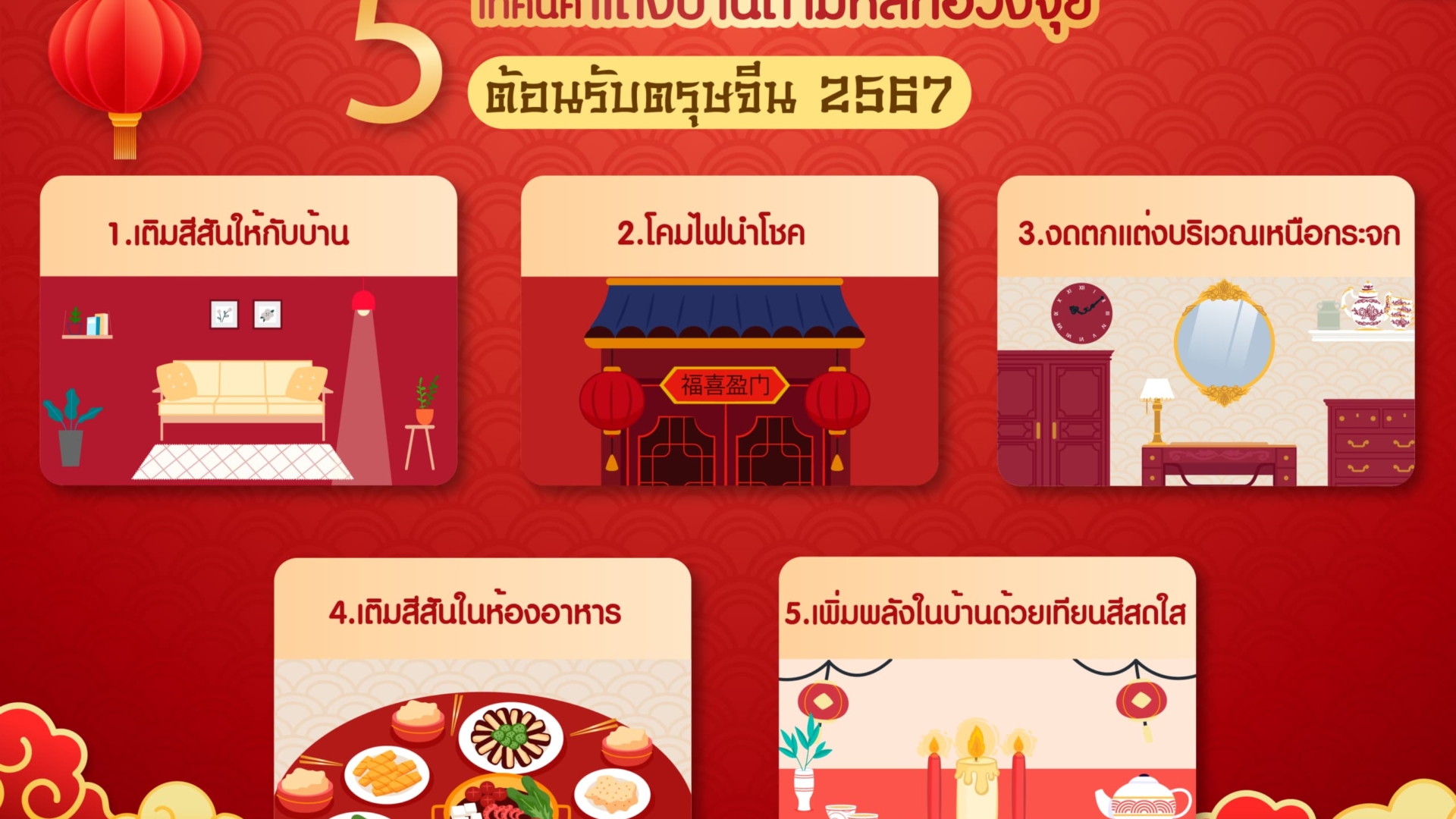 5 แต่งบ่านตามหลักฮวงจุ้ย ต้อนรับตรุษจีน 2567 01 scaled